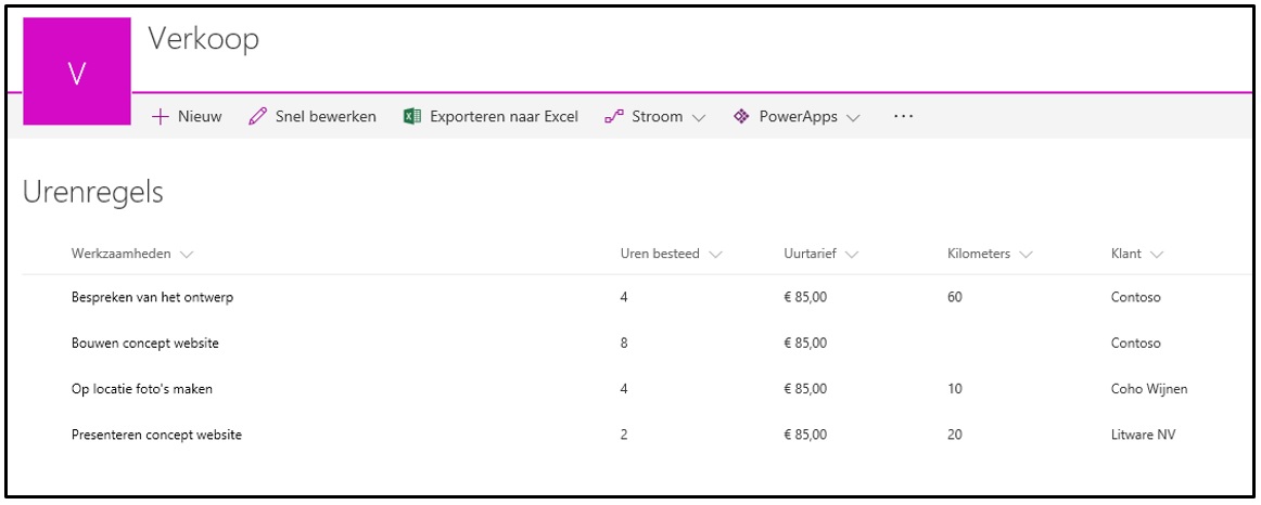 PowerApps voor SharePoint en Dynamics 365/CRM