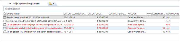 Voorwaardelijke opmaak in Outlook voor Dynamics CRM records