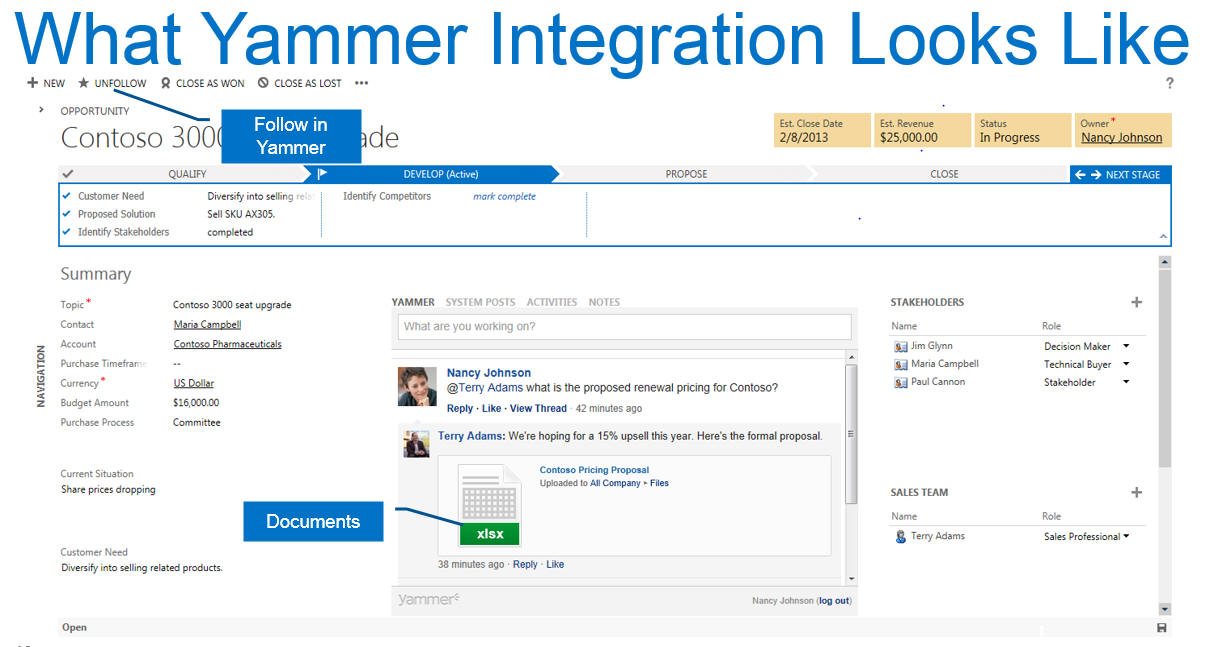 Yammer als sociaal netwerk voor Microsoft Dynamics CRM Online