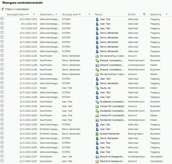 Wijzigingen bijhouden in Microsoft Dynamics 365/CRM software