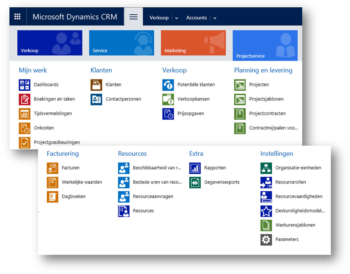 Met Dynamics 365/CRM Projectservice