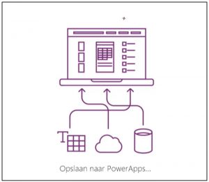 PowerApps voor SharePoint en Dynamics 365/CRM