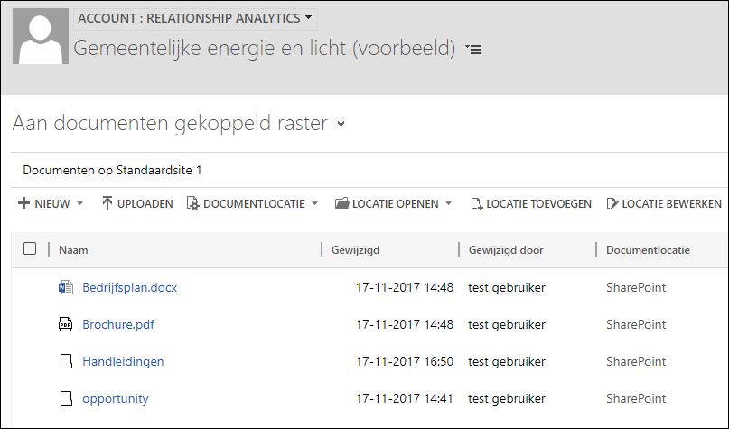 CRM en SharePoint