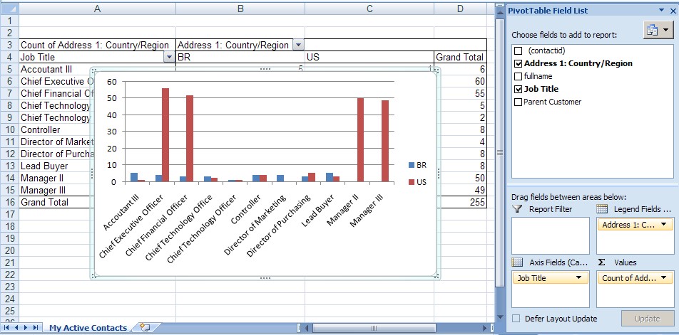 Dynamics 365 CRM export naar Excel