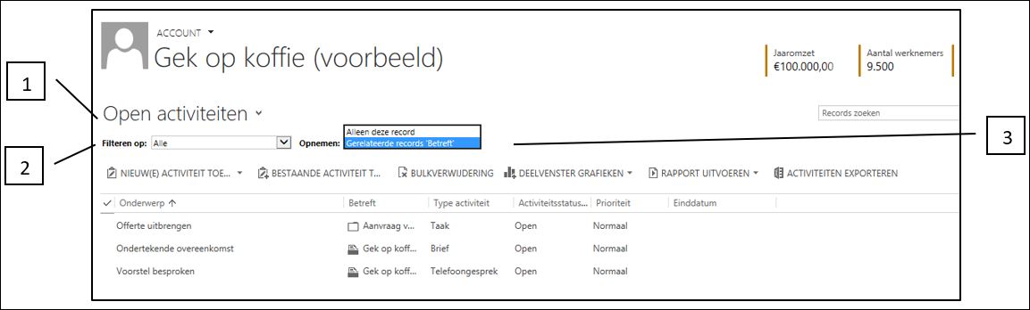 activiteiten en notities