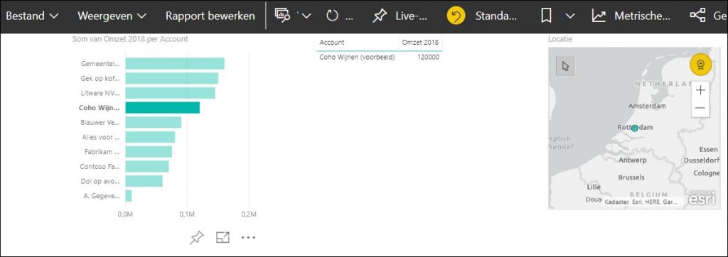 power bi interactief