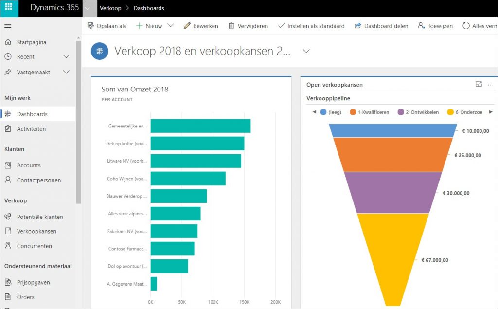 power bi crm