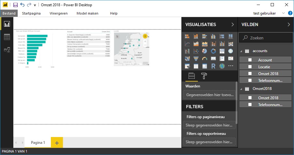 power bi visualisaties