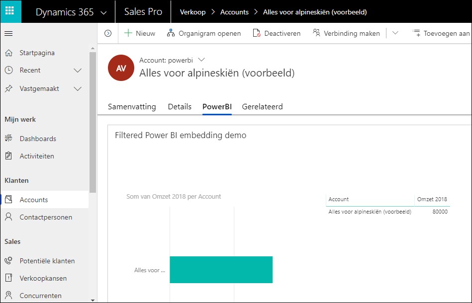 Power BI rapport op de klantkaart in Dynamics 365 CRM