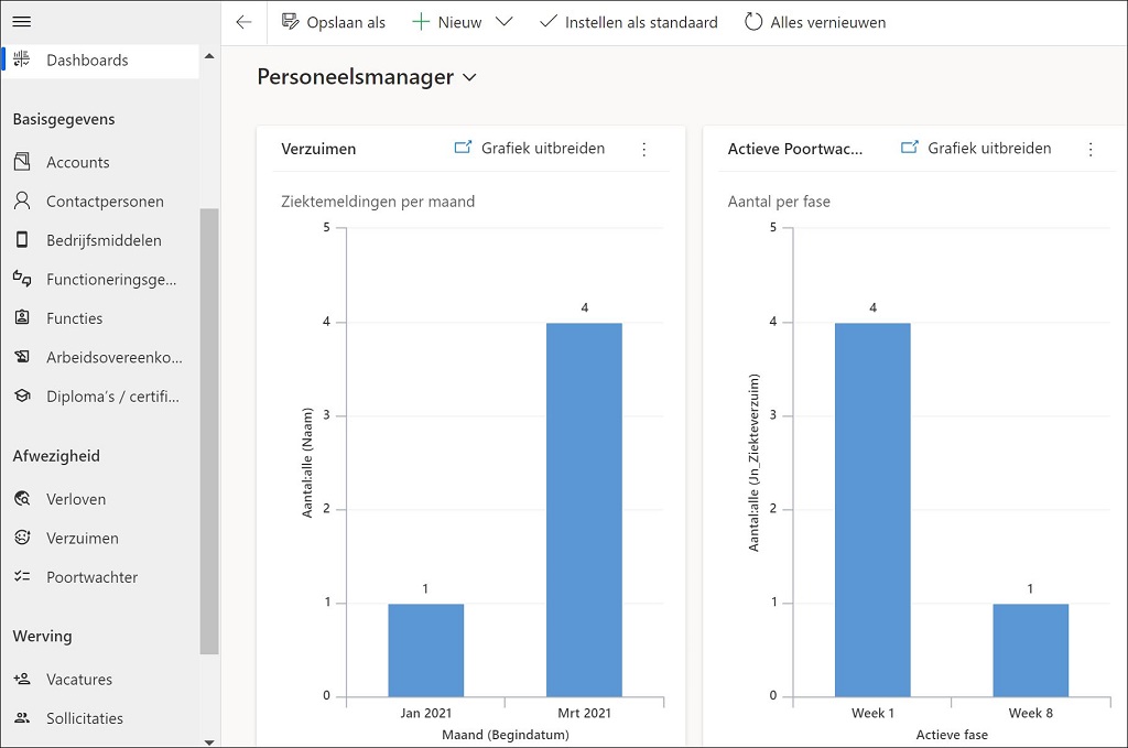 HRM software met Office 365 integratie