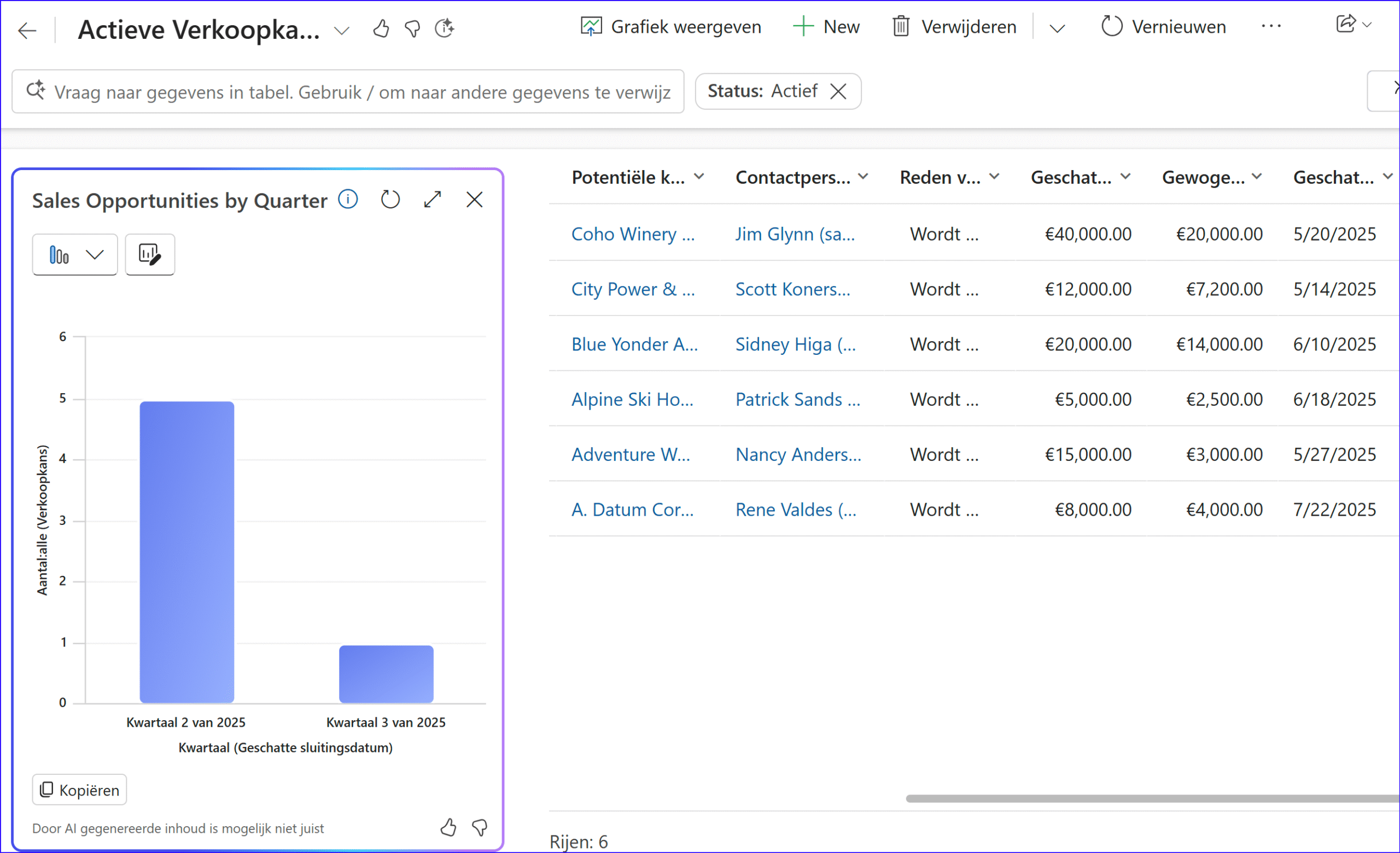 Copilot in modelgestuurde Power Apps